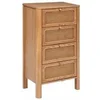 Image de Créateur d'intérieur - Chiffonnier 4 Tiroirs "Tiria" 103cm Marron