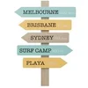 Image de - Décoration Murale Panneaux "Australie" 54cm Multicolore