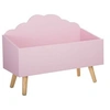 Image de Coffre de rangement nuage rose