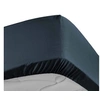 Image de Drap housse 140x190 cm - Percale 100% coton - Bonnet 30 cm Bleu nuit