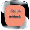 Image de Blush accord parfait