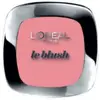 Image de Blush accord parfait