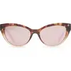 Image de Vonzipper Lunettes De Soleil Polarisées Pour Femme Ya Ya