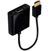 Image de ADAPTATEUR HDMI MALE VERS VGA FEMELLE 20 CM NOIR
