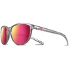 Image de Julbo Lunettes De Soleil Idol
