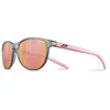 Image de Julbo - Idol Spectron 3 - Lunettes de soleil enfant Gris Tranlucide Brillant / Rose Pastel Mat - Spectron 3 CF
