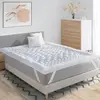 Image de Surmatelas 140x190 cm 7 zones de confort moelleux