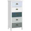 Image de Meuble de rangement chiffonnier style néo-rétro 5 tiroirs poignées coquilles MDF blanc bleu gris