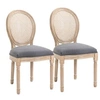 Image de Lot de 2 chaise de bureau en bois massif non pliable interieur H. 96 cm gris