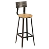 Image de Tabouret de Bar Industriel H75 - INDUS -
