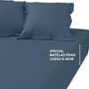 Image de 3S. x Tertio Drap-housse grand bonnet XL satin de Coton uni - Bleu - Indigo 160 x 200 cm