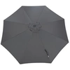 Image de Toile Parasol Mat Droit 350/8 Polyester 200gr SD - Gris