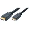 Image de HDMI/MINIHDMI 2M RIP