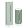 Image de ORIGINAL - Menthe