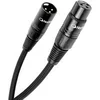Image de Câble XLR Arran 2 x 1 m