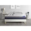 Image de ACTISOM Pack prêt a dormir Matelas Latex memoire de forme sommier KIT blanc 2 oreillers couette 180 x 200 cm
