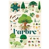 Image de - poster découverte avec stickers les arbres