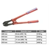Image de Coupe-boulons haute performance 760 mm - - 7172760