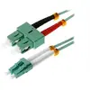 Image de Helos - Cordon de raccordement - LC multi-mode (M) pour SC multi-mode (M) - 1 m - fibre optique - duplex - 50 / 125 microns - OM3 - turquoise