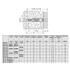 Image de Chevilles universelle UX-R 6X35 boîte de 100 - - 62756