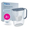 Image de Style Essential bleu 2 cartouches MAXTRA PRO pure performance