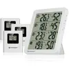 Image de Quadro NV Thermo-/Hygromètre blanc