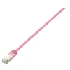 Image de equip Pro - Cordon de raccordement - RJ-45 (M) pour RJ-45 (M) - 25 cm - SFTP, PiMF - CAT 6 - moulé, bloqué - rose