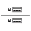 Image de Equip - Câble USB - USB (M) pour USB (M) - USB 2.0 - 3 m - noir