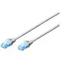 Image de Ecoline - Cordon de raccordement - RJ-45 (M) pour RJ-45 (M) - 5 m - UTP - CAT 5e - démarré - gris
