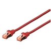 Image de Professional - Cordon de raccordement - RJ-45 (M) pour RJ-45 (M) - 3 m - SFTP, PiMF - CAT 6 - démarré, sans halogène, sans crochet - rouge, RAL 3020