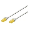 Image de Professional - Cordon de raccordement - RJ-45 (M) pour RJ-45 (M) - 1 m - UTP - CAT 6a - sans halogène - gris