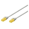 Image de Professional - Cordon de raccordement - RJ-45 (M) pour RJ-45 (M) - 2 m - UTP - CAT 6a - sans halogène - gris