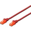 Image de Professional - Cordon de raccordement - RJ-45 (M) pour RJ-45 (M) - 25 cm - UTP - CAT 6 - démarré, sans halogène, sans crochet - rouge
