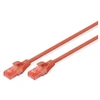 Image de Câbles à paires CAT 6 U-UTP - LSZH