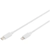 Image de - Câble Lightning - 24 pin USB-C mâle pour Lightning mâle - 2 m - double blindage - blanc - Alimentation USB (18 W), support pour Power Delivery 2,0