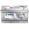 Image de Batterie Caravaning Et Nautisme Varta Dynamic Led95