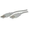 Image de Shiverpeaks basic-s câble usb 2.0, a-mâle a-mâle bs77003