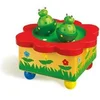 Image de Boîte A Musique «Danse Des Grenouilles»