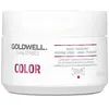 Image de Goldwell Soin Capillaire Dualsenses Color Treatment Fade 200ml