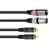 Image de Câble DJ PA RCA mâle/XLR mâle 1,5m stereo