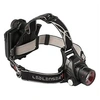 Image de Lampe frontale LED H14R.2 à batterie 340 g 40 h noir