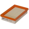 Image de Filtre À Air Hengst Filter E1222l Citroen;Peugeot;Suzuki;Toyota