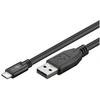 Image de USB-C / USB-A