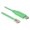 Image de - Câble USB / série - USB (M) pour RJ-45 (M) - 1.8 m - vert
