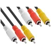 Image de InLine - Câble vidéo/audio - phono RCA x 3 mâle pour phono RCA x 3 mâle - 1.5 m