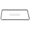 Image de Chaîne De Distribution Swag 82949717 Dacia;Mercedes-Benz;Nissan;Renault;Smart