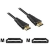 Image de - Câble HDMI - HDMI mâle pour HDMI mâle - 2 m