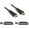 Image de - Câble HDMI - HDMI mâle pour HDMI mâle - 5 m