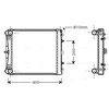 Image de Radiateur, Refroidissement Du Moteur Pr2023 Ava Quality Cooling Ava Quality Cooling Pr2023 Porsche