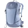 Image de DEUTER Futura 21 Sl Bleu 2026